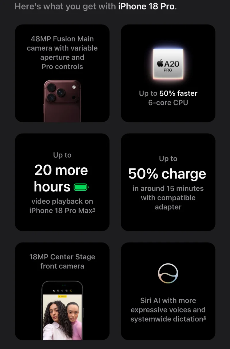 Apple’s six feature tiles for the iPhone 18 Pro: the main camera, the A20 Pro chip, battery life, fast charging, the front camera and Siri